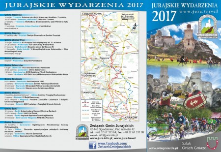 Jurajskie-Wydarzenias1