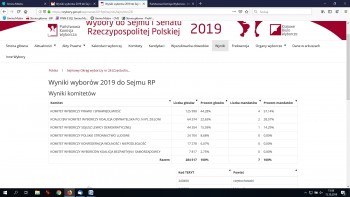 Wyniki-wyborow-do-Sejmu---okreg-nr-28-Czestochowa