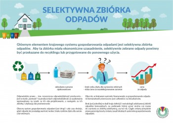 Plik graficzny o nazwie: https://www.mstow.pl/media/2020/news-02/grafiki-odpady_2_m.jpg