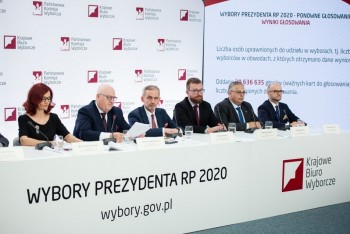 Wyniki głosowania w II turze wyborów Prezydenta RP