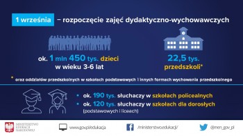 Plik graficzny o nazwie: https://www.mstow.pl/media/2020/news-08/men1_m.jpg