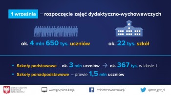 Plik graficzny o nazwie: https://www.mstow.pl/media/2020/news-08/men2_m.jpg