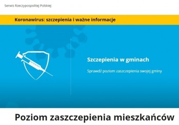 Poziom zaszczepienia mieszkańców