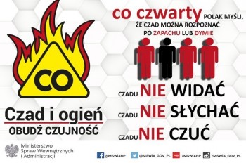 Czad i ogień –obudź czujność