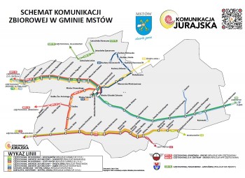 Schemat-komunikacji-zbiorowej-w-gm_Mstow_od-01_03_2026