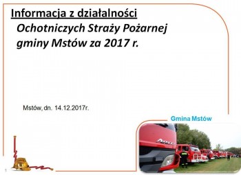 Posiedzenie Zarządu Oddziału Gminnego ZOSP RP Mstów