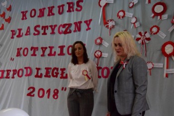 Międzyszkolny Konkurs Plastyczny
