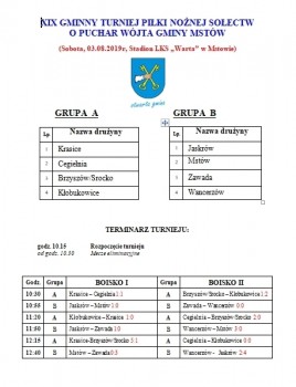 XIX Gminny Turniej Piłki Nożnej Sołectw o Puchar Wójta - 03.08.2019