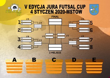 "Jura Futsal Cup” 2020