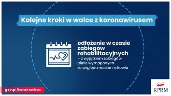 Rząd wprowadza nowe ograniczenia w związku z COVID-19