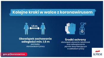 Rząd wprowadza nowe ograniczenia w związku z COVID-19