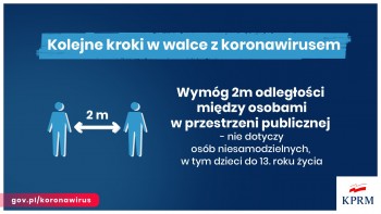 Rząd wprowadza nowe ograniczenia w związku z COVID-19