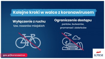 Rząd wprowadza nowe ograniczenia w związku z COVID-19