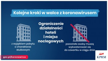 Rząd wprowadza nowe ograniczenia w związku z COVID-19