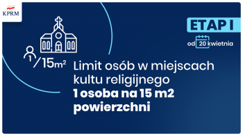 Częściowe znoszenie ograniczeń związanych