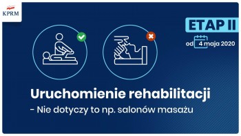 Kolejny etap luzowania obostrzeń COVID-19