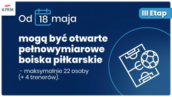 Rząd ogłosił trzeci etap łagodzenia obostrzeń - 13.05.2020