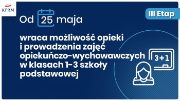 Rząd ogłosił trzeci etap łagodzenia obostrzeń - 13.05.2020