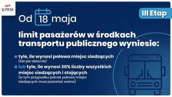 Rząd ogłosił trzeci etap łagodzenia obostrzeń - 13.05.2020