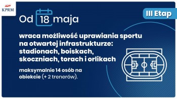 Rząd ogłosił trzeci etap łagodzenia obostrzeń - 13.05.2020