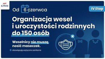 IV etap znoszenia ograniczeń związanych z COVID-19