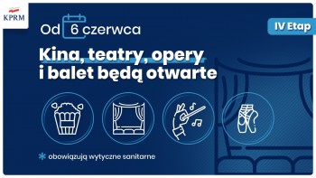 IV etap znoszenia ograniczeń związanych z COVID-19