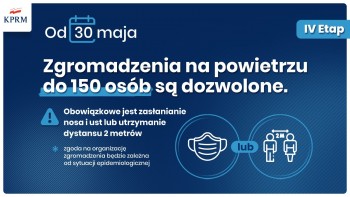 IV etap znoszenia ograniczeń związanych z COVID-19