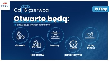 IV etap znoszenia ograniczeń związanych z COVID-19