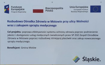 Inwestycje w Gminie Mstów 2021