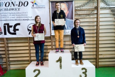 MISTRZOSTWA MAKROREGIONU ŚLĄSKIEGO I MAŁOPOLSKIEGO W TAEKWON-DO ITF