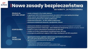 nowe-zasady-24X_1